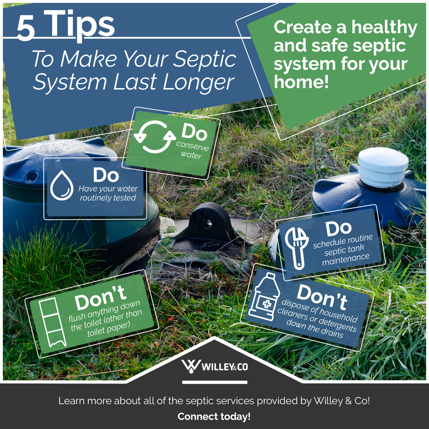 Signs Your Septic Pump Needs Maintenance - Steps to take when the alarm goes off